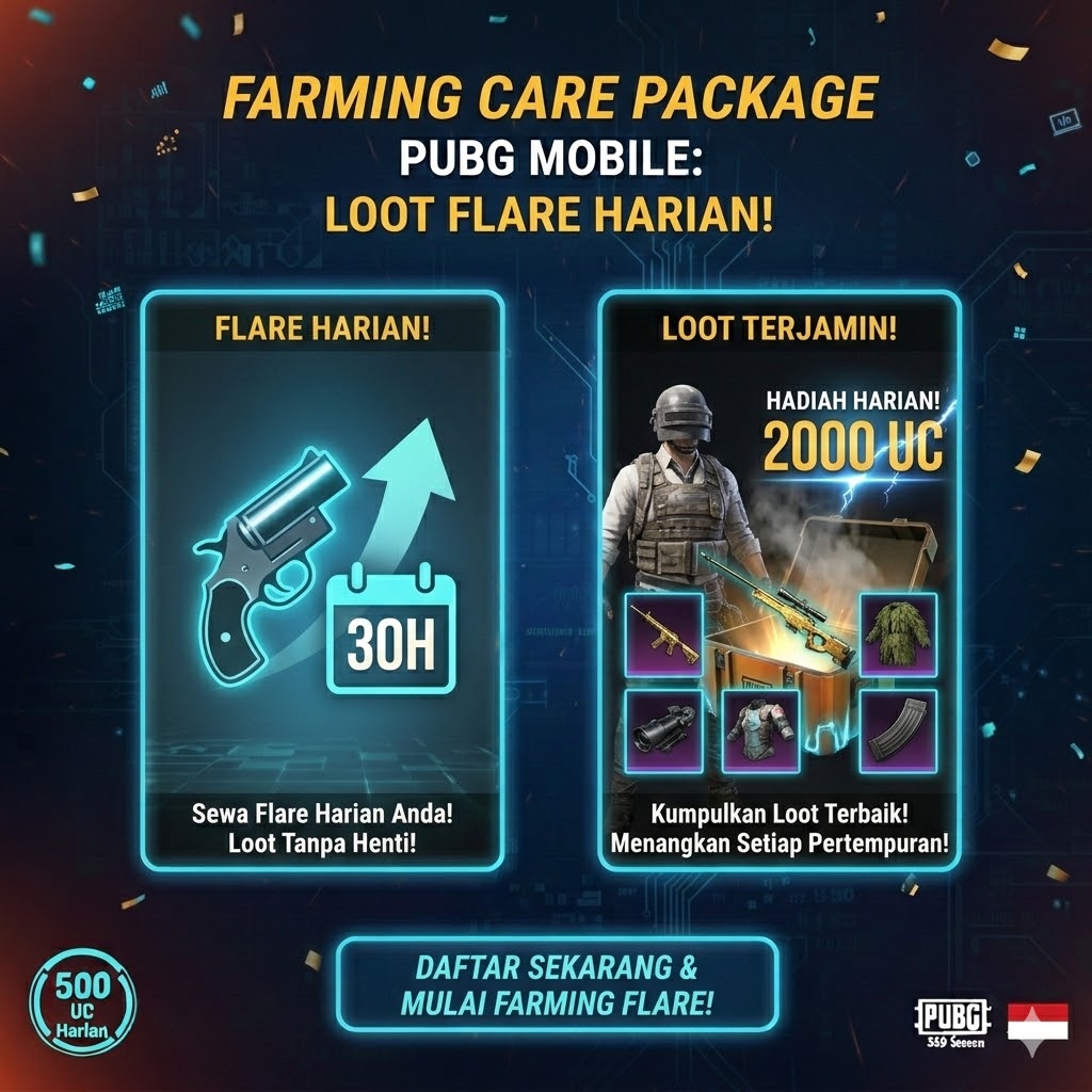 Farming Care Package PUBG Mobile: Loot Flare Harian!